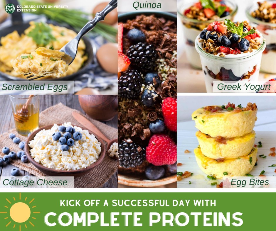 What is a Healthy Dietary Pattern – Food Smart Colorado