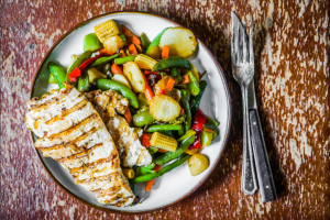 The Plate Method and Diabetes – Food Smart Colorado