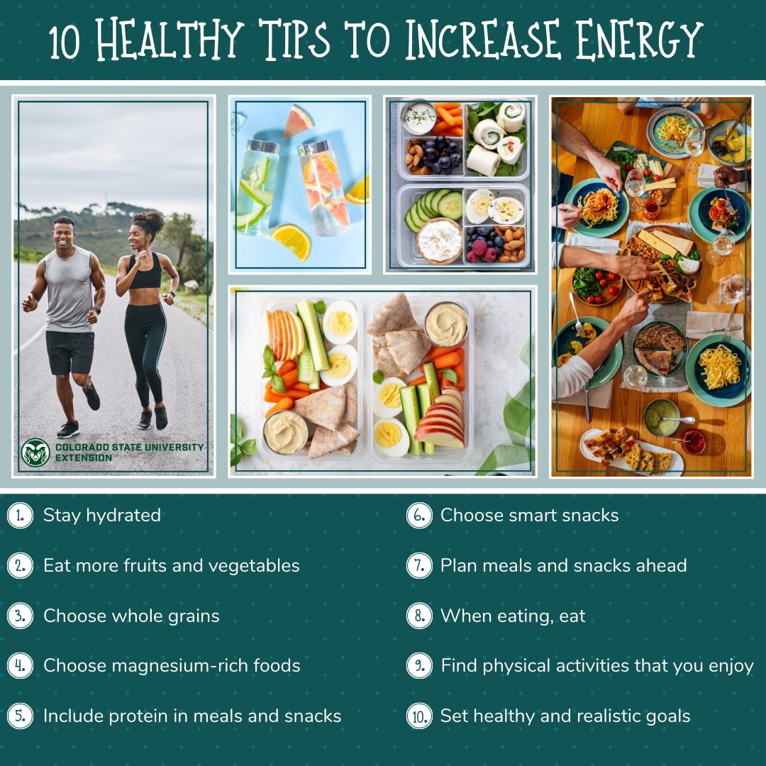 Visit the link in our bio to explore 10 healthy tips to increase energy!

 #foodsmartcolorado #energy #tips #physicalactivity #fruit #vegetables #wholegrains #protein