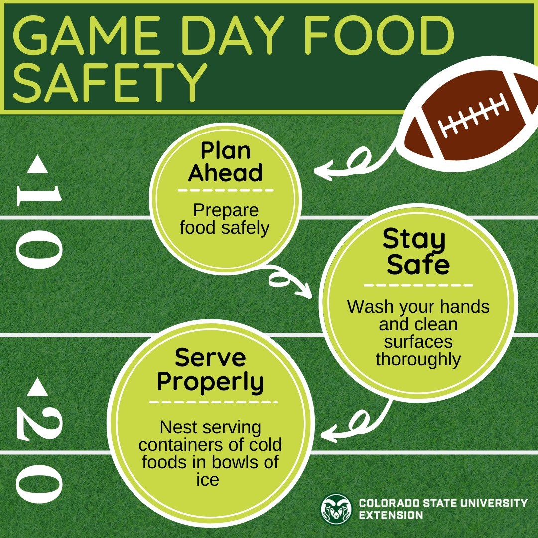 Gluten Free Baking Food Smart Colorado